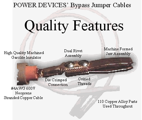 IEC Optical Electric Meter Probe